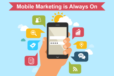 Marketing is Mobility