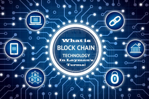 The face of Digital marketing changing with Blockchain – Part 1