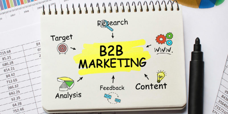 B2B marketing