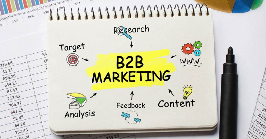 B2B marketing