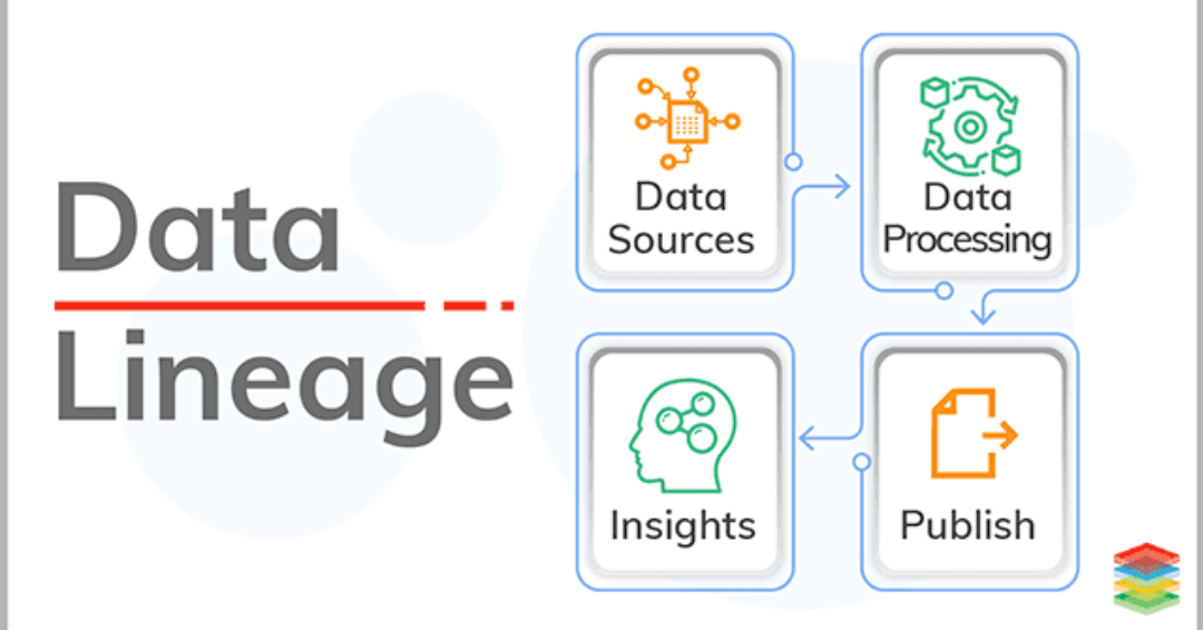 data lineage