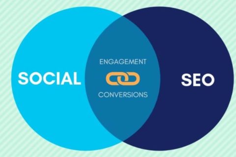 What Should You Know About Social Media SEO?