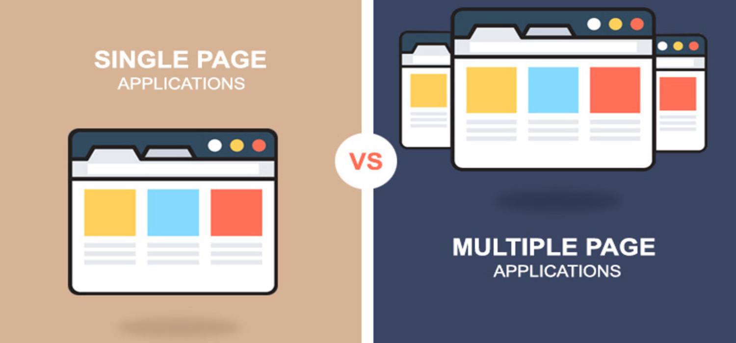 Single Page Application