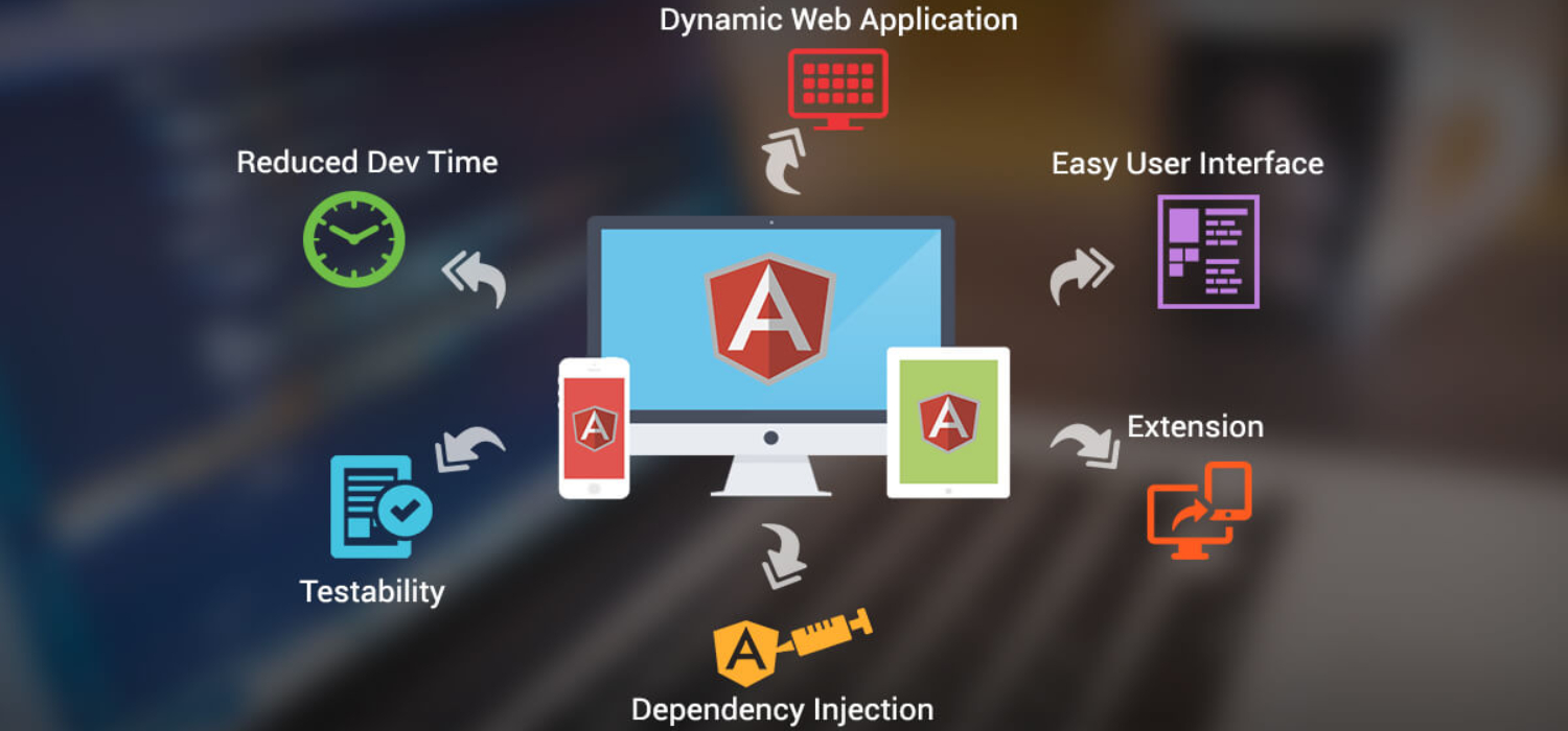 Best Tools For AngularJS Development